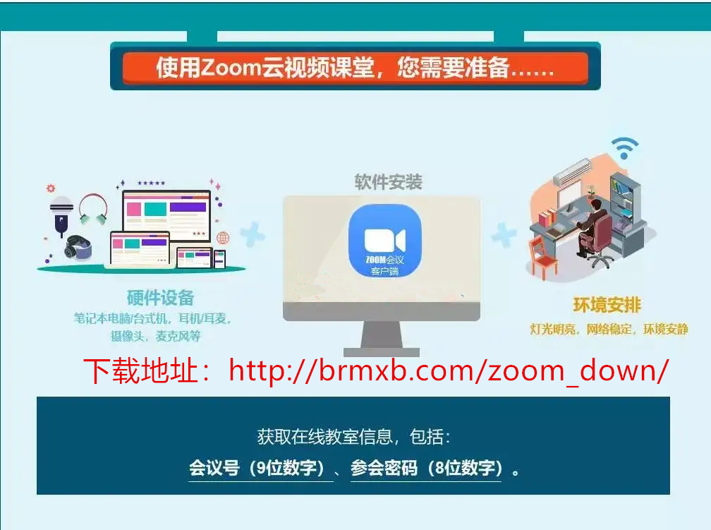 zoom教育版账号，特地为教育工作人士和学习者设置