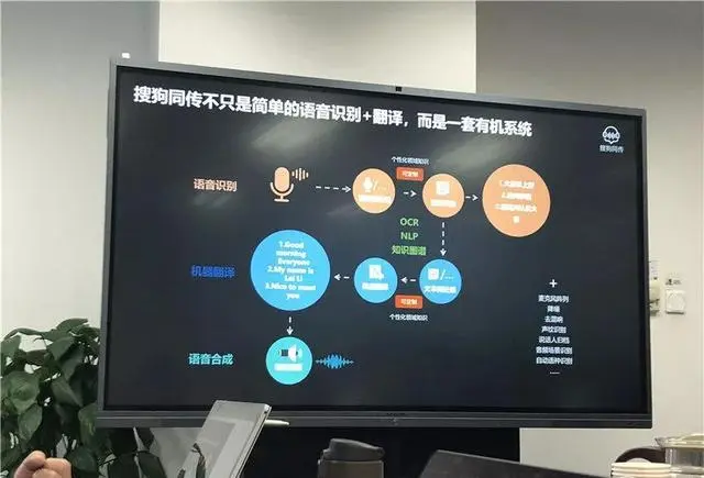 第五届国际纳米药物大会（ChinaNanomedicine 2023）