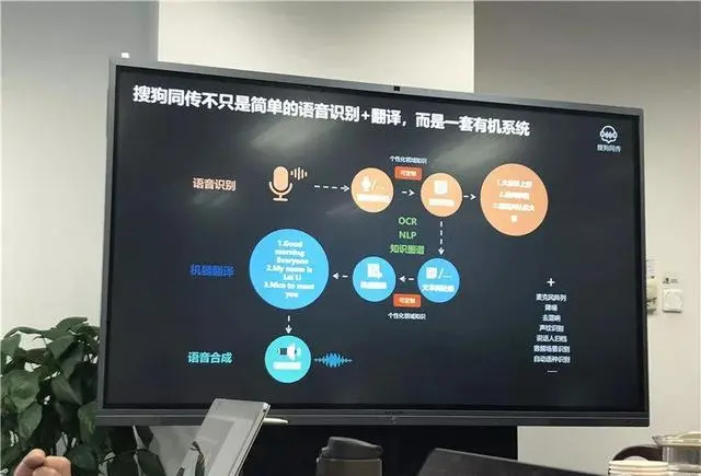 第五届国际纳米药物大会（ChinaNanomedicine 